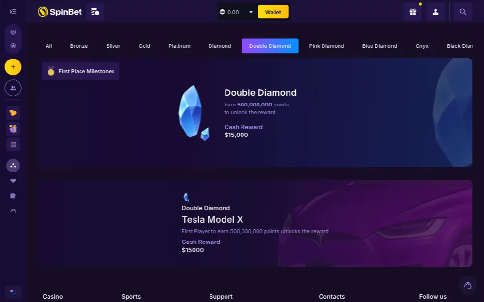 SpinBet Casino Loyalty Program